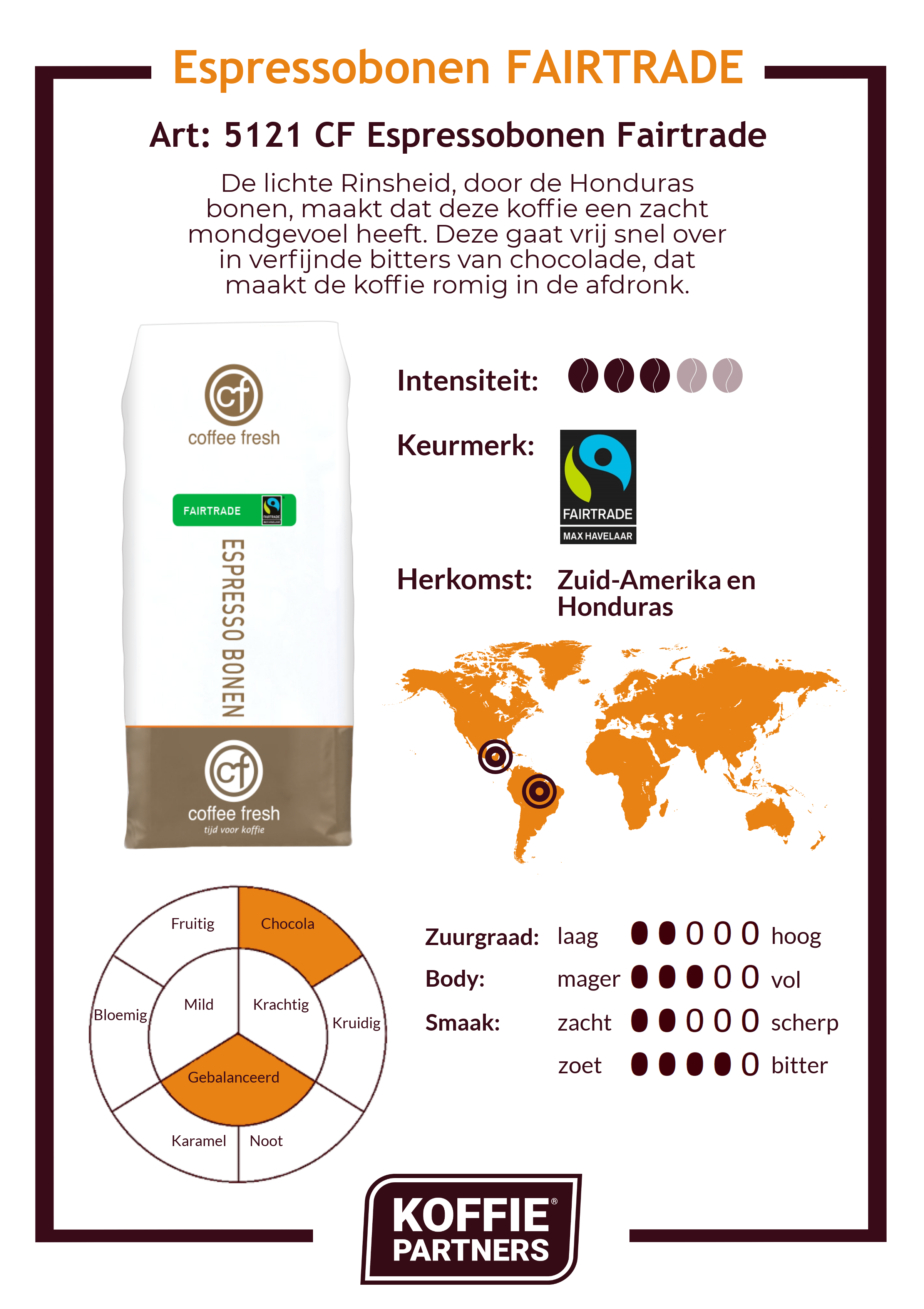 Lengtegraad verkoopplan Terugbetaling Premium espressobonen: onze eigen merken uitgelicht | KoffiePartners